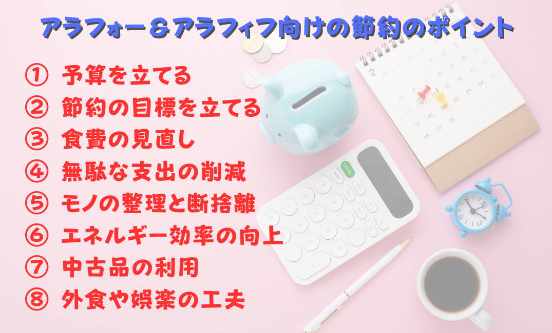 40代、アラフォー、50代、アラフィフ、お金の悩み、節約、貯蓄、将来の不安