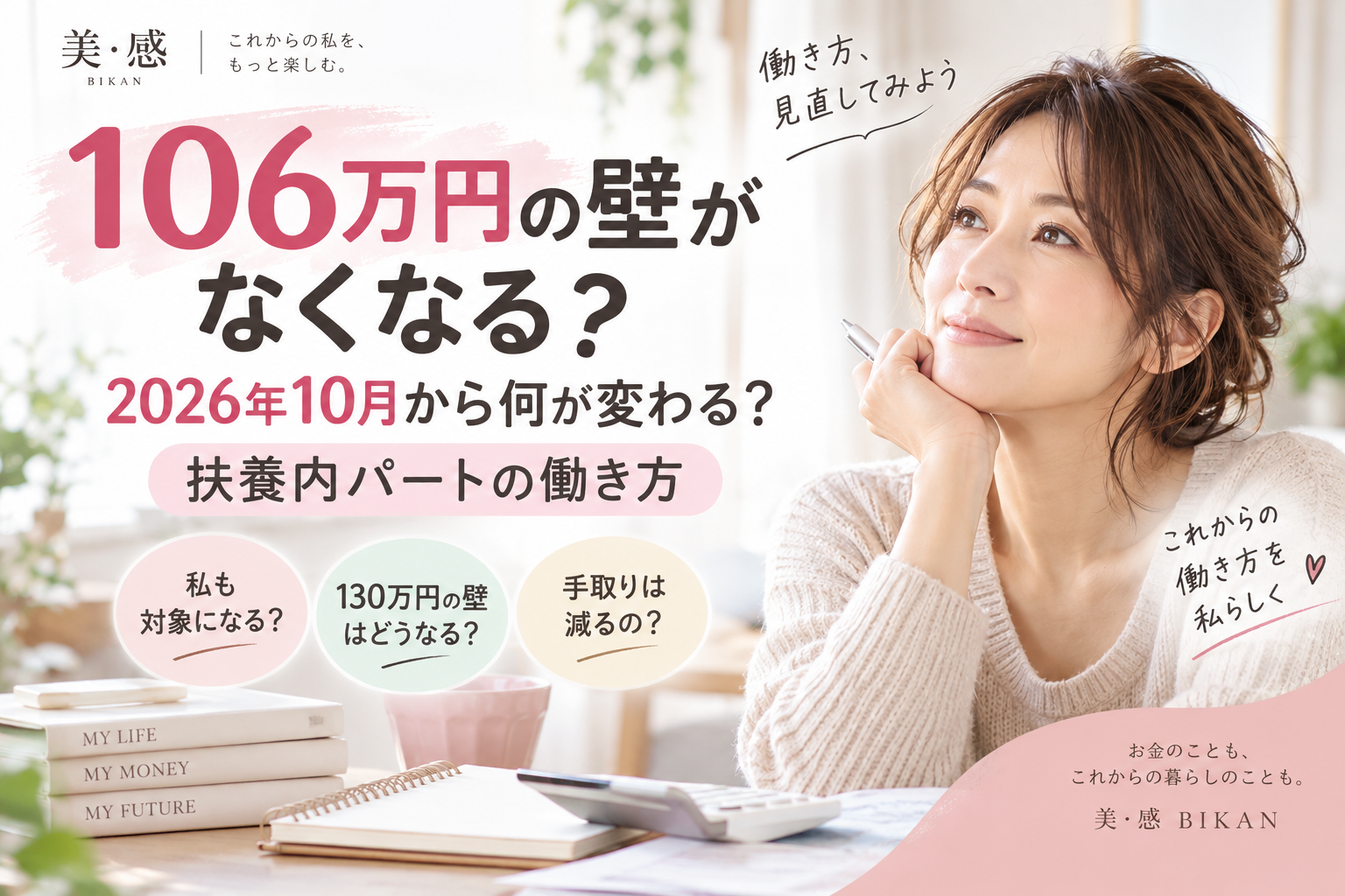 106man Wall 2026 Fuyounai Part