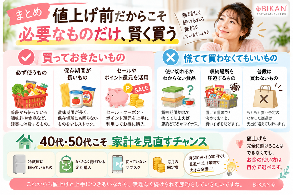 値上げ前に買っておきたいものと慌てて買わなくていいもの、家計見直しのポイントをまとめたイラスト