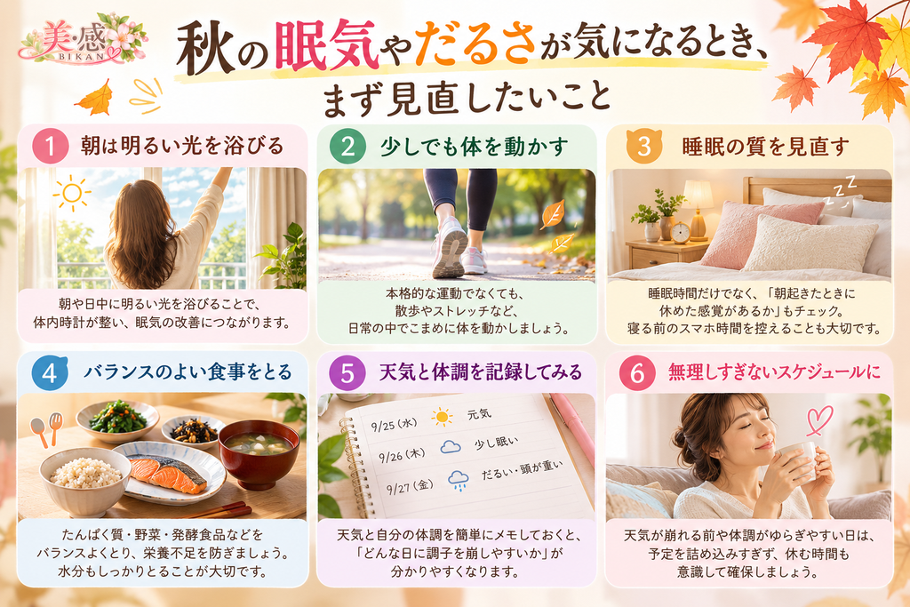 秋の眠気やだるさが気になる40代・50代・アラフォー・アラフィフ女性向けに、光・運動・睡眠・食事・体調記録・休息の6つのポイントを紹介した画像
