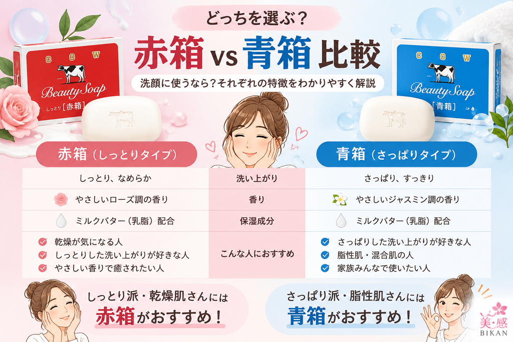 牛乳石鹸の赤箱と青箱の香りや洗い上がりの違いを比較した40代・50代・アラフォー・アラフィフ向け図解