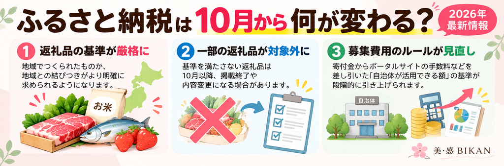 2026年10月から変わるふるさと納税の返礼品基準や募集費用のルールを、40代・50代にもわかりやすく解説したイラスト図解